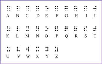 english braille code